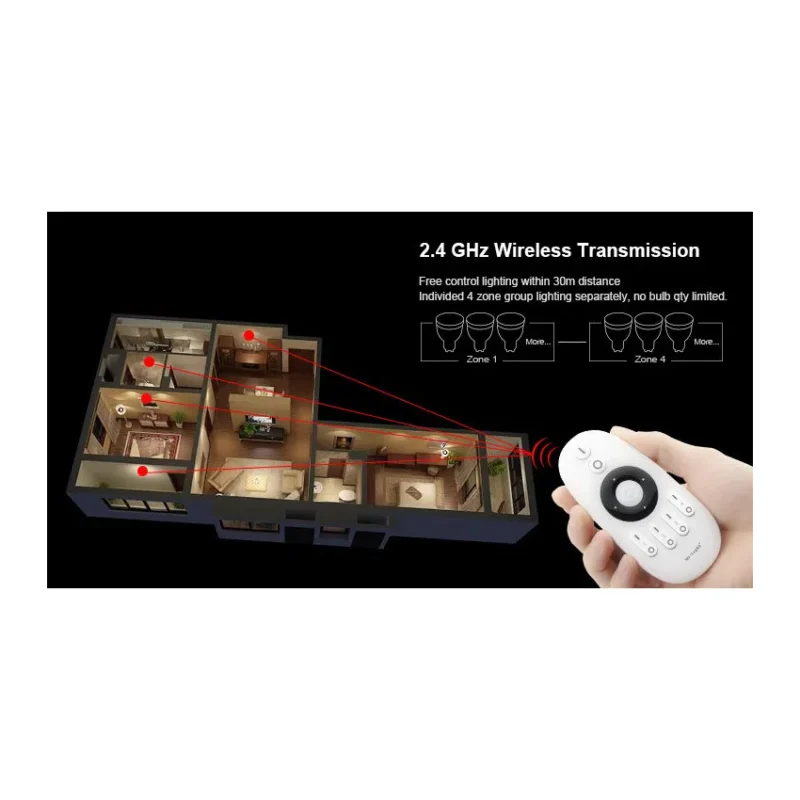 dimmer-triac-led-rf-cct-controller-4-zones